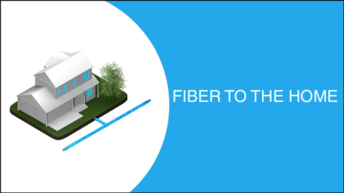 Leased Line